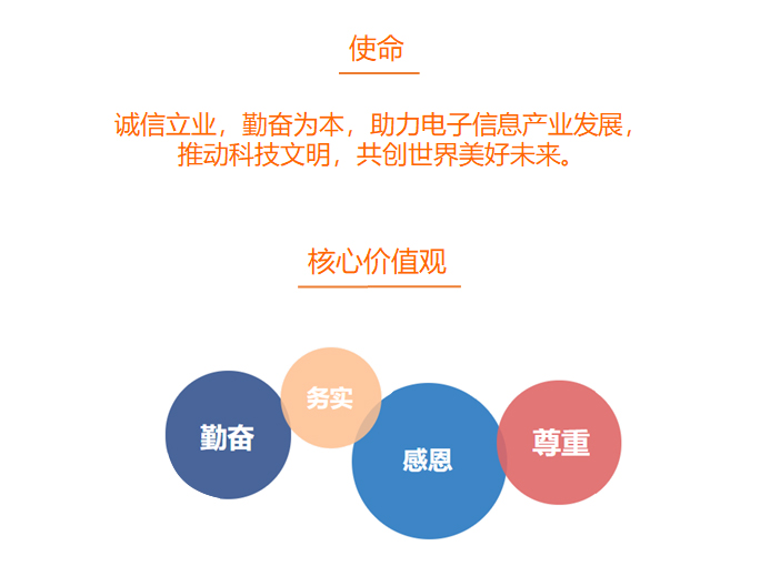 淺談太陽能路燈的八大優勢